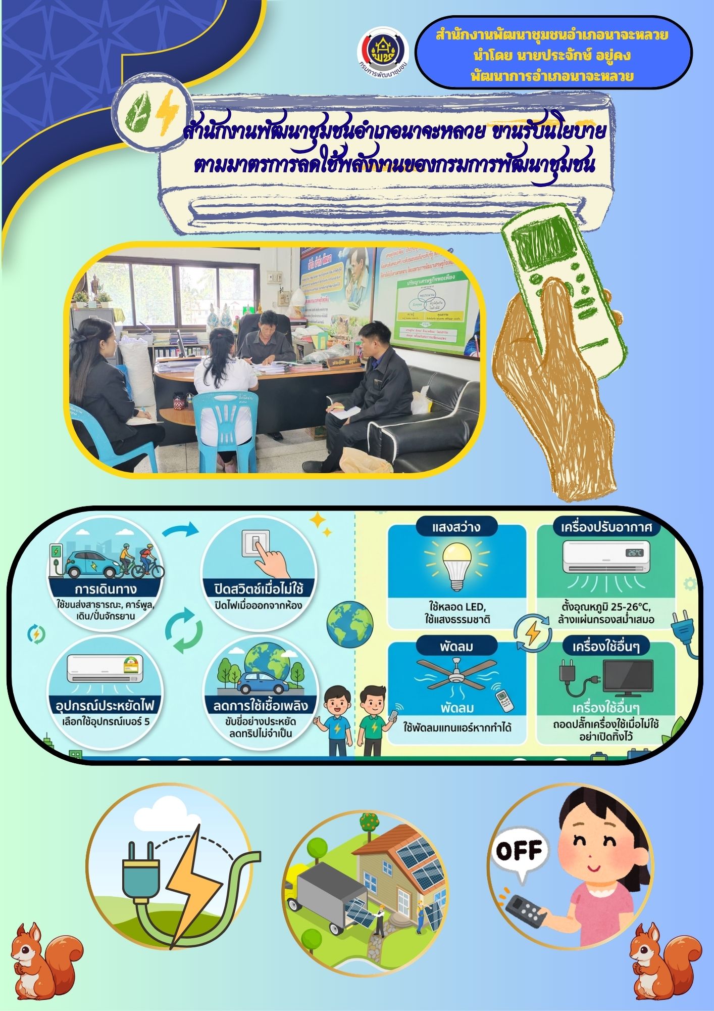 สพอ.นาจะหลวย ขานรับนโยบายตามมาตรการลดใช้พลังงานของกรมการพัฒนาชุมชน